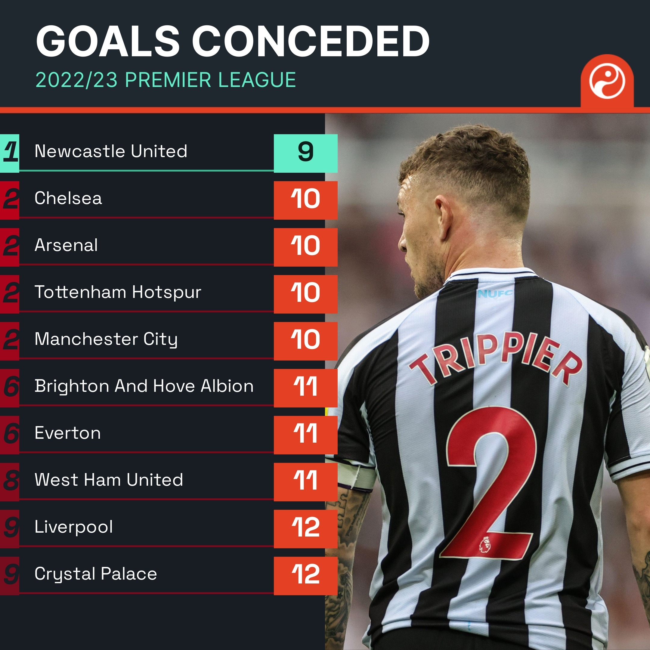 确保不再让 确保不再让